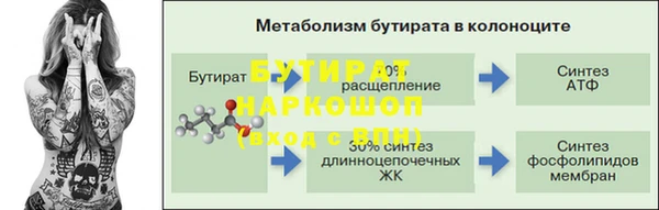 эйфоретик Армянск